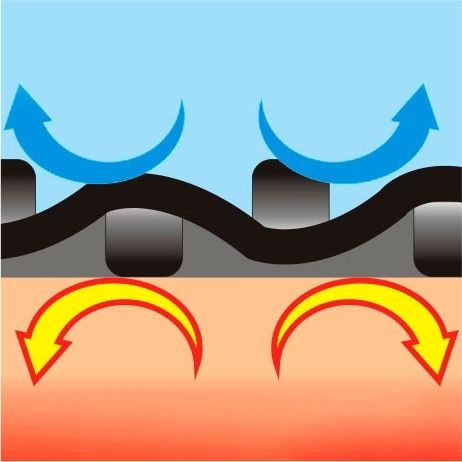 Tee-shirt seconde peau Jaune S/M - taille S/M