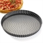 Perforated flan tin with removable base